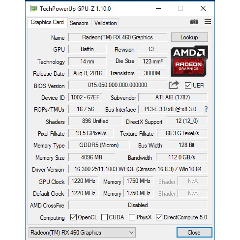 Card màn hình HIS RX460 2GB cũ, Vga chơi game HIS rx460 mạnh ngang GTX950 | BigBuy360 - bigbuy360.vn