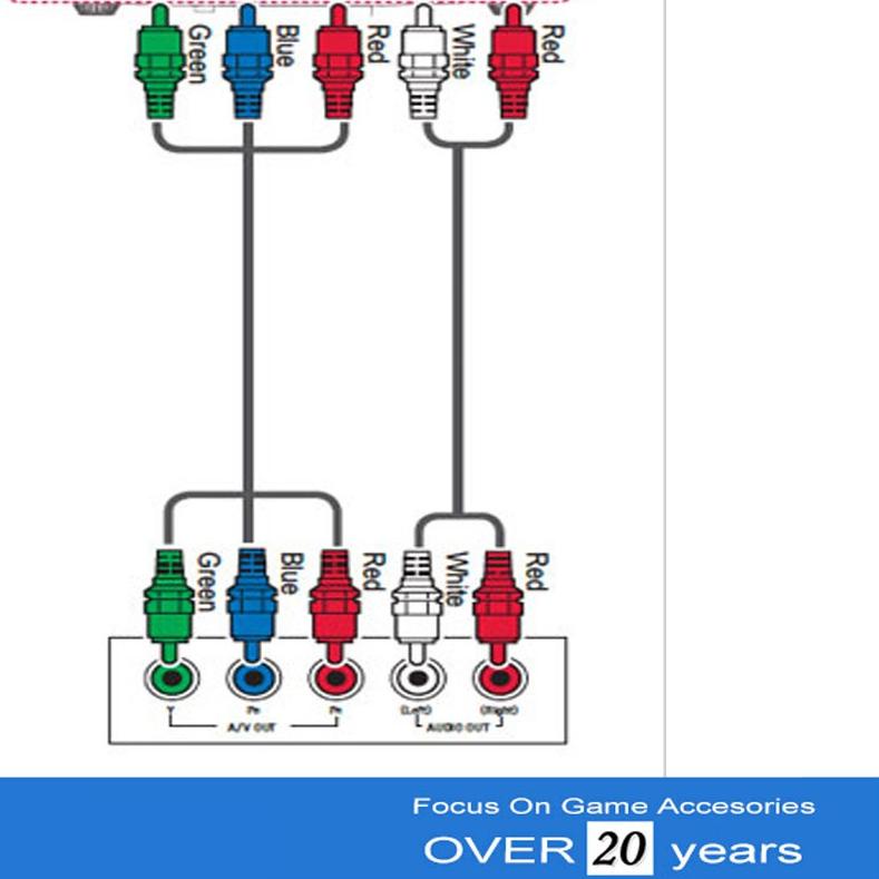 Dây Cáp Av Ps2 Ps3 Chất Lượng Cao