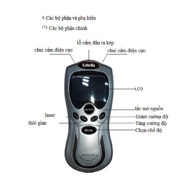 Máy Massage Bấm huyệt Xung Điện với 4 miếng dán