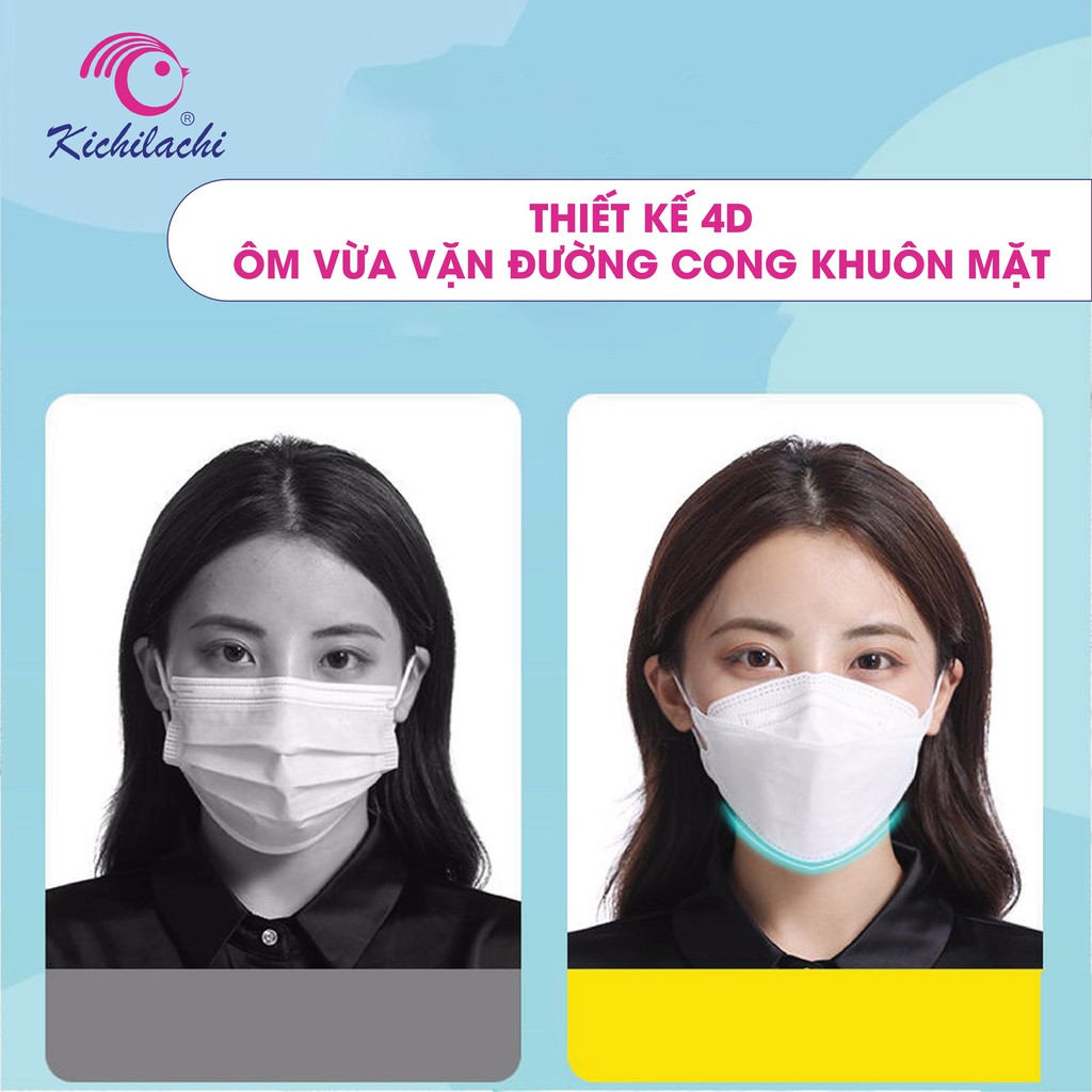 Set 5 Khẩu Trang Kichi 4D mAsk, kháng khuẩn,kháng bụi 99%