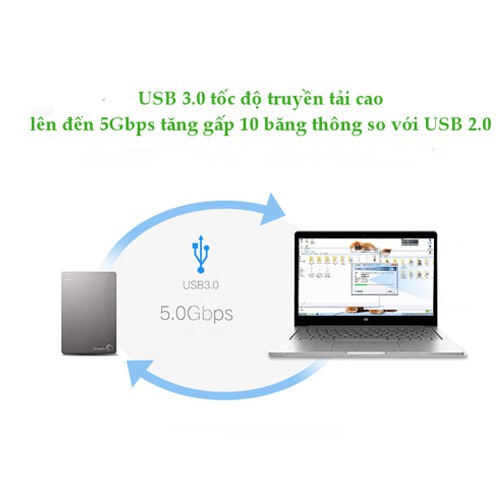 Cáp USB Type C To USB 3.0 Ugreen (30645) - Vỏ Nhôm | WebRaoVat - webraovat.net.vn