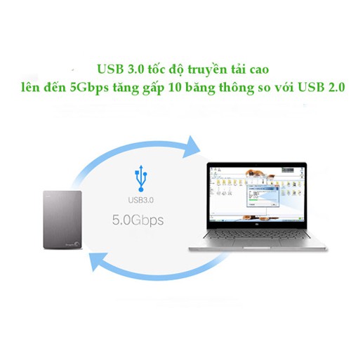 Cáp USB Type C To USB 3.0 Ugreen (30645) - Vỏ Nhôm | BigBuy360 - bigbuy360.vn