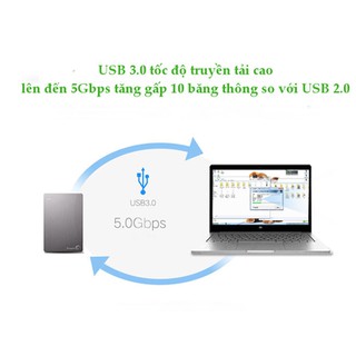 Cáp OTG USB-C sang USB 3.0 Ugreen 30645