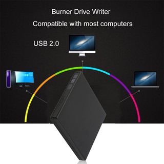AIOⒶ Ổ ghi CD+-RW, DVD +- RW, DVD-RAM gắn ngoài USB2.0 dành cho máy xách tay