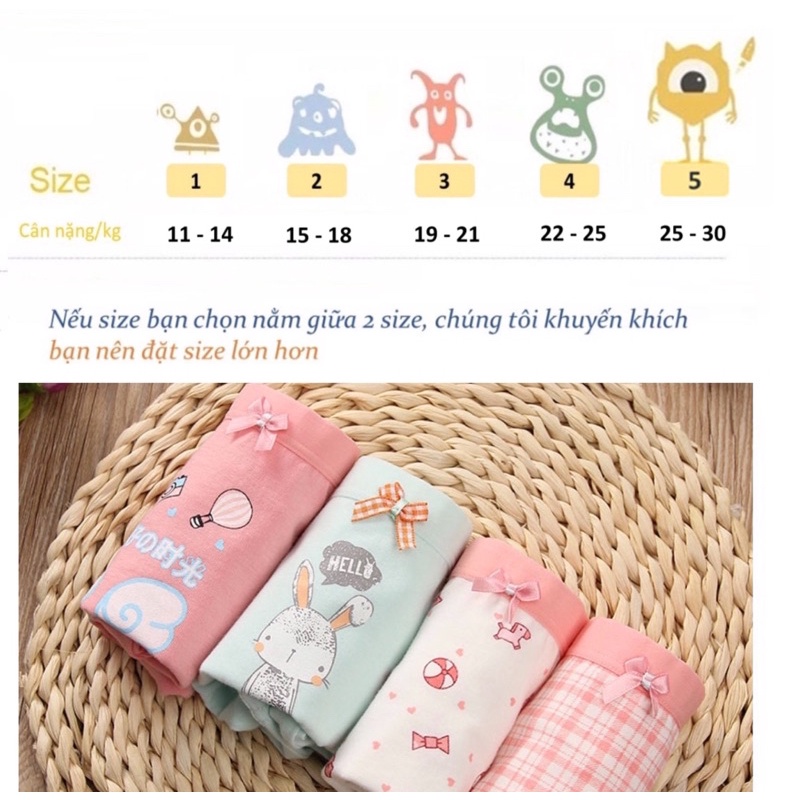 Set 2 chiếc quần chip bé gái, quần lót cho bé gái cotton cao cấp họa tiết Thỏ con dễ thương hãng LASAMO mã QLB013