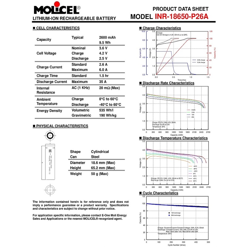 Pin P26A Molicel lithium INR 18650 35A 2600mah