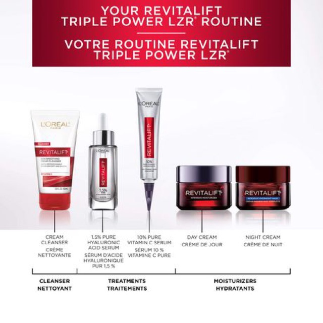 Kem dưỡng da ban đêm chống lão hóa L'oreal Revitalift Triple Power 48g - Nhập Khẩu USA