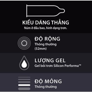 [DÙNG THỬ] Bao cao su Durex Performa 1 bao