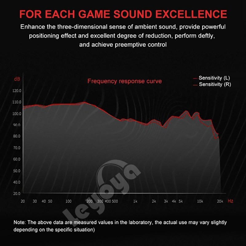 Tai nghe gaming có mic cho điện thoại Leyoya G60 tai nghe chơi game PUBG mobile / FF / ROS / Tốc chiến mic rời 360° earphone BASS hifi thoại / PC tai nghe nhét tai