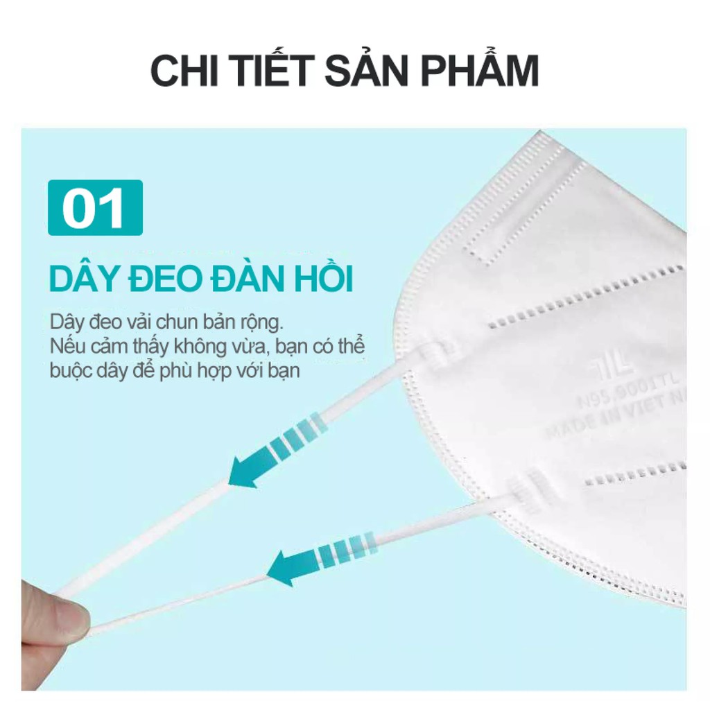 Khẩu trang N95 Promask có van, tiêu chuẩn Châu Âu, Hoa Kỳ , hộp 5 cái /20 cái