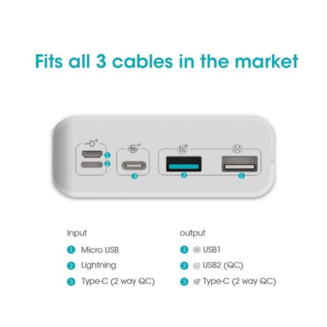 Pin sạc dự phòng lõi Polymer Romoss Sense 8+ 30000mAh hỗ trợ sạc nhanh QC3.0 (Trắng) - Hãng phân phối chính thức