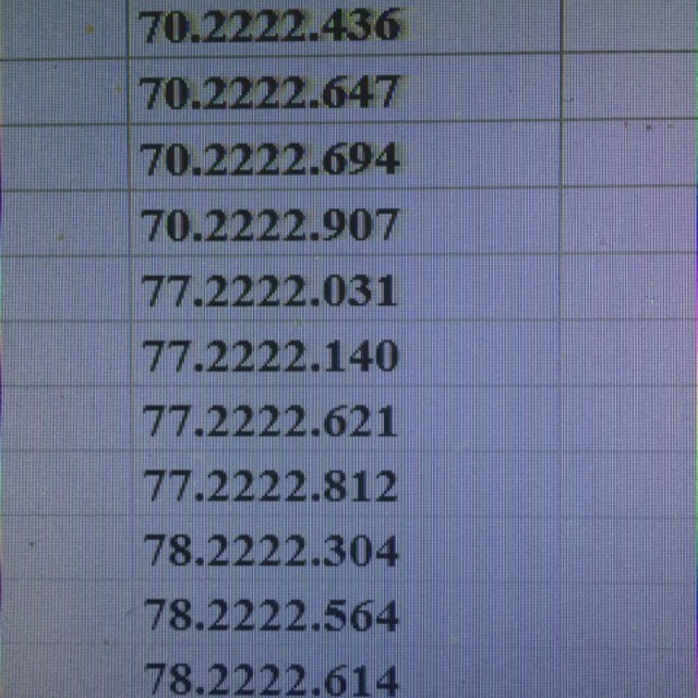 Sim số rẻ cực đẹp