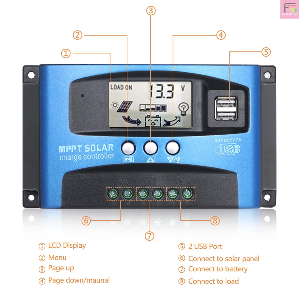 Bộ Điều Khiển Sạc Năng Lượng Mặt Trời 60a Mppt Có Màn Hình Lcd