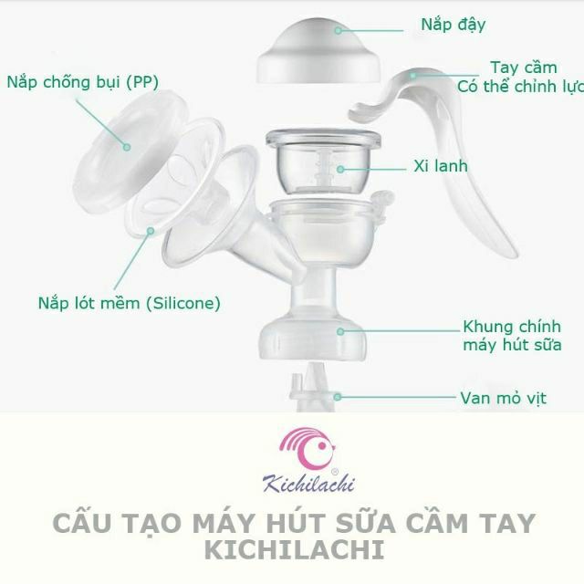 Máy hút sữa Mẹ cầm tay Kichilachi