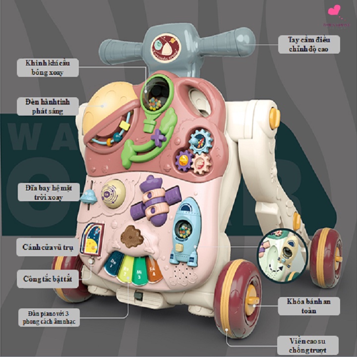 Xe Tập Đi Đa Năng Biến Đổi 5 Chức Năng Kèm Bàn Chơi Phát Nhạc Cho Bé