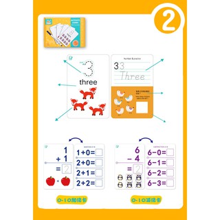 Thẻ Học Chữ - Số Xóa Được