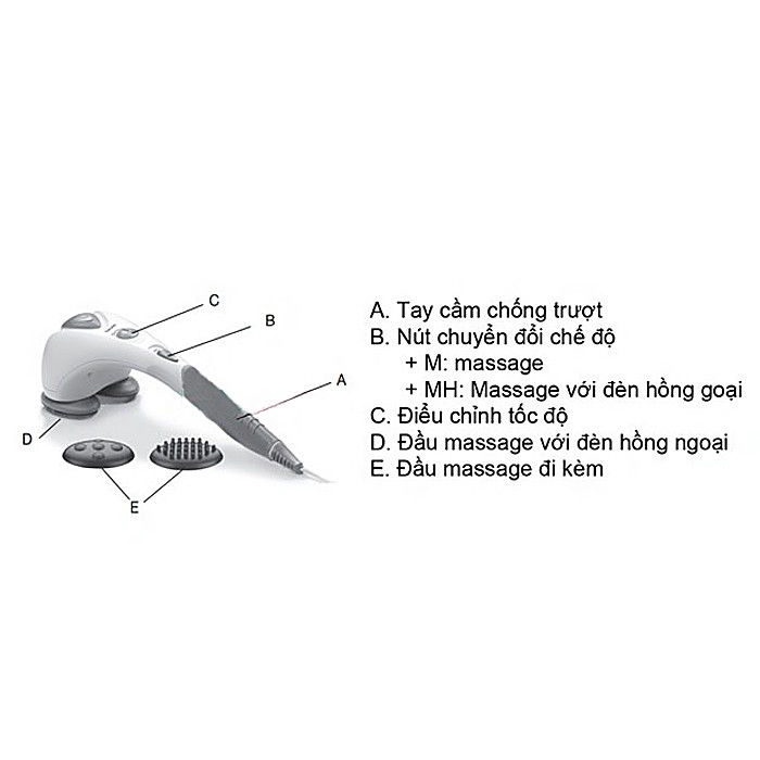 Máy massage cầm tay Beurer MG80 - Hàng chính hãng