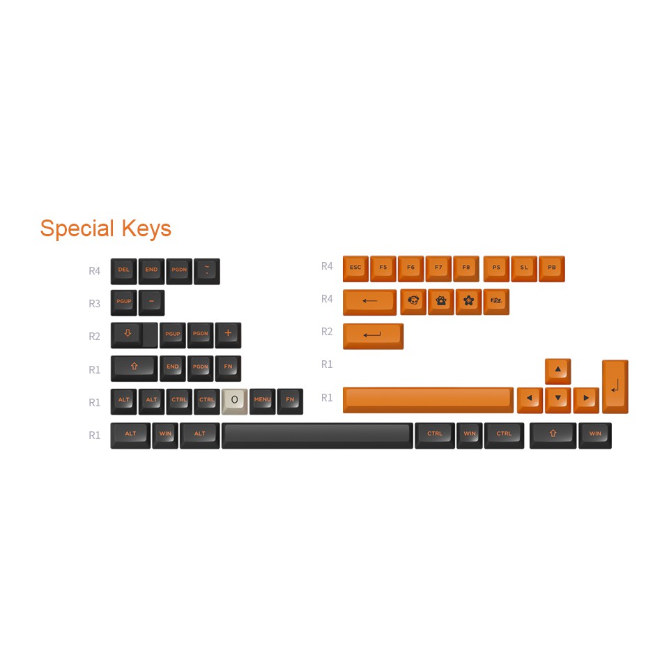 [Mã SKAMSALE03 giảm 10% đơn 200k] Bộ Keycap AKKO Carbon Retro (PBT Double-Shot/ASA profile/158 nút)