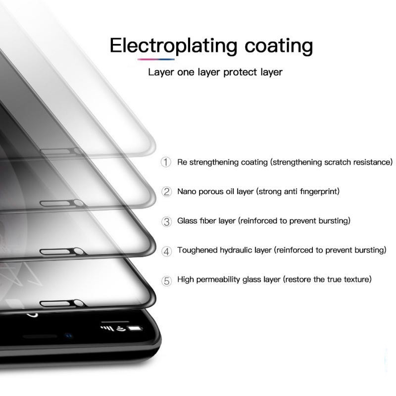 Kính Cường Lực 0.33mm Bảo Vệ Màn Hình Riêng Tư Cho iphone 15 14 13 12 11 pro max xs xr xs max 6s 7 8 plus