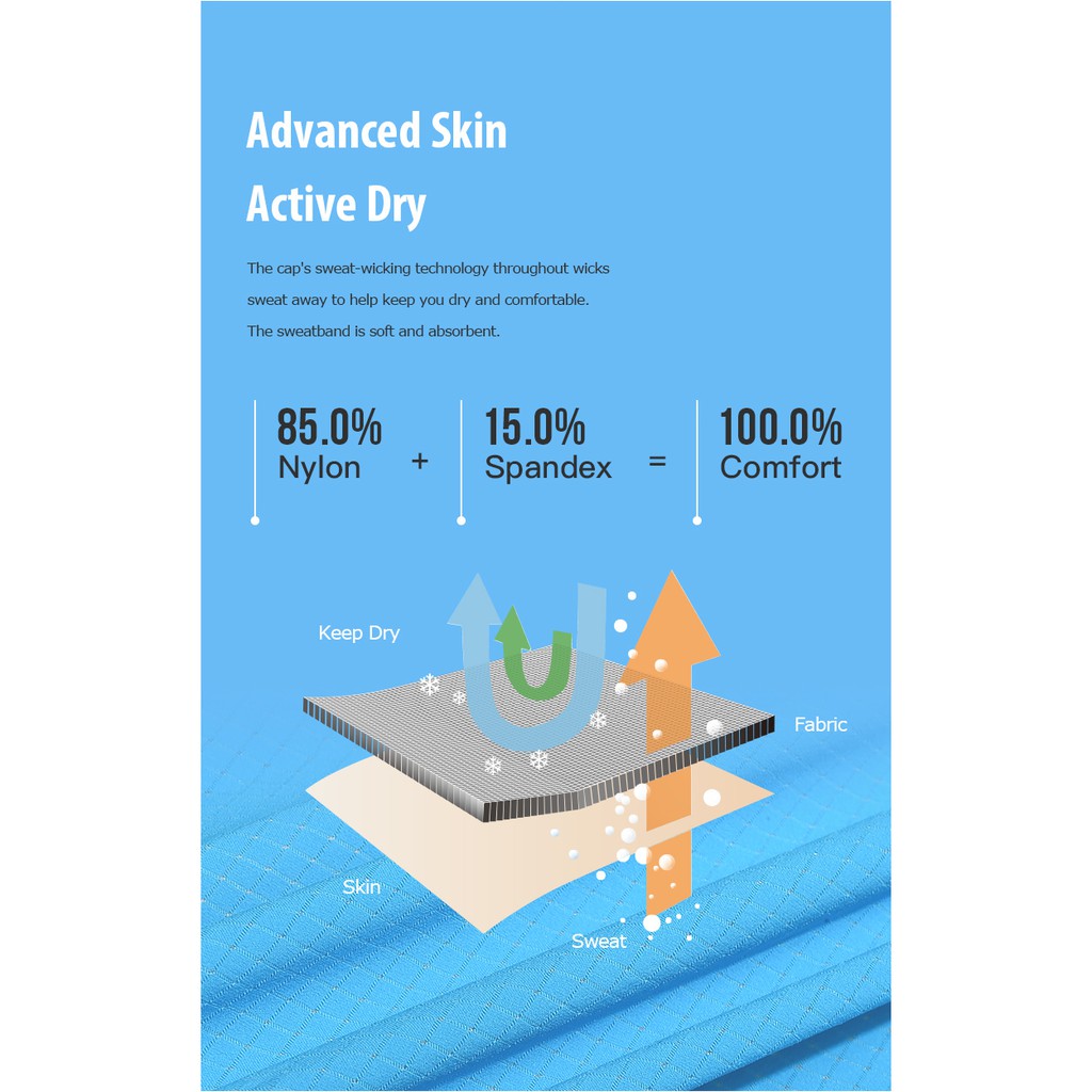 MŨ GẤP THỂ THAO NHANH KHÔ SIÊU NHẸ AONIJIE E4107