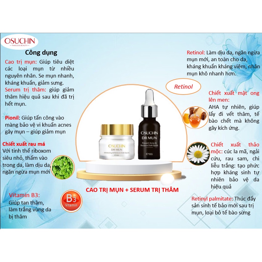 Kem mụn và serum thâm Osuchin