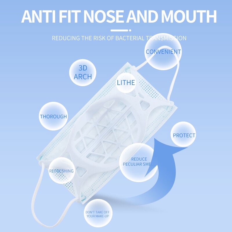 [Giao Hàng Nhanh] Giá Đỡ Khẩu Trang 3D Hỗ Trợ Thoáng Khí Bằng Silicon