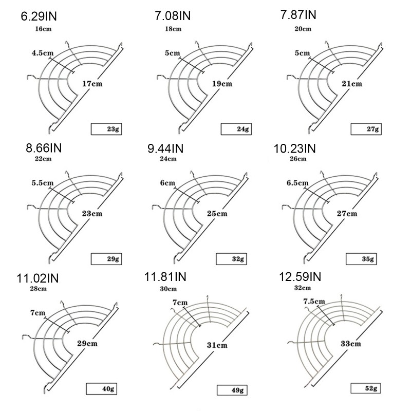 Giá Để Ráo Dầu Mỡ Bằng Thép Không Gỉ