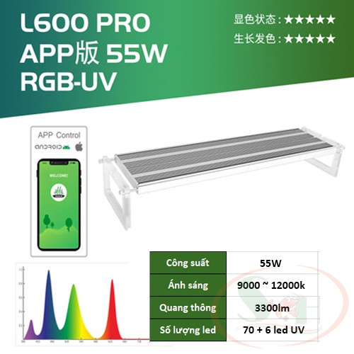 Đèn led Week L600, L900, L1200 Pro series RGB UV bể thủy sinh cá tép