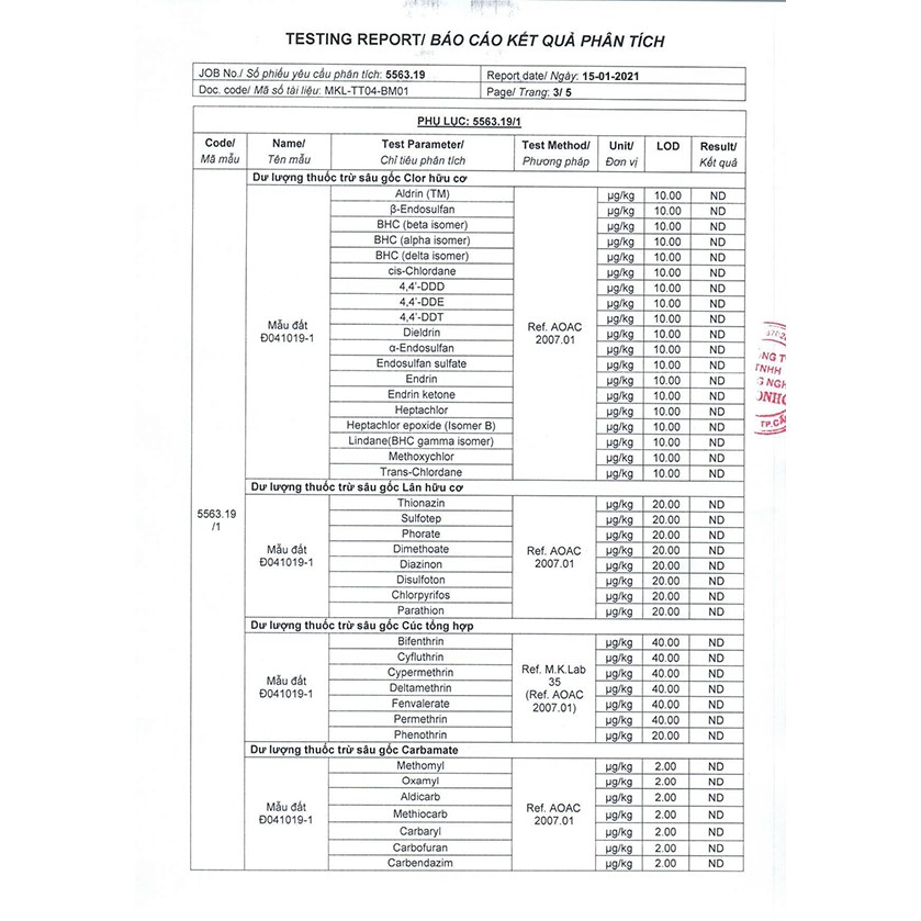 Cà Phê Hữu Cơ Thải Độc, 100% Hữu Cơ (Có Kết Quả Xét Nghiệm chuẩn Hữu Cơ USDA) Thương hiệu OC Organic Coffee Since 1998