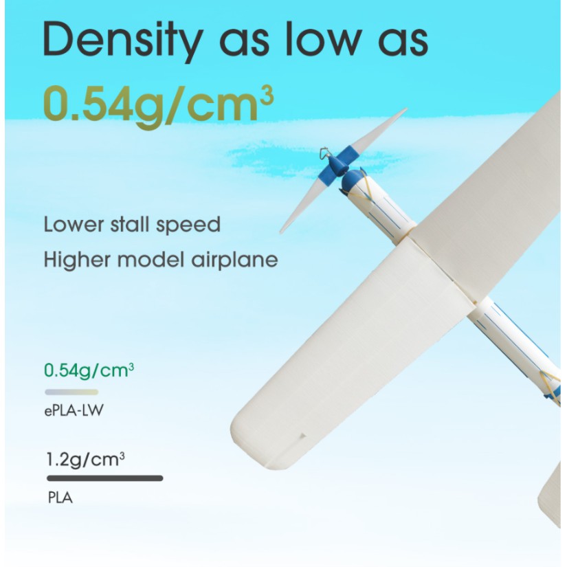 Nhựa in 3d trọng lượng nhẹ ESUN ePLA-LW màu Natural 1kg/Cuộn