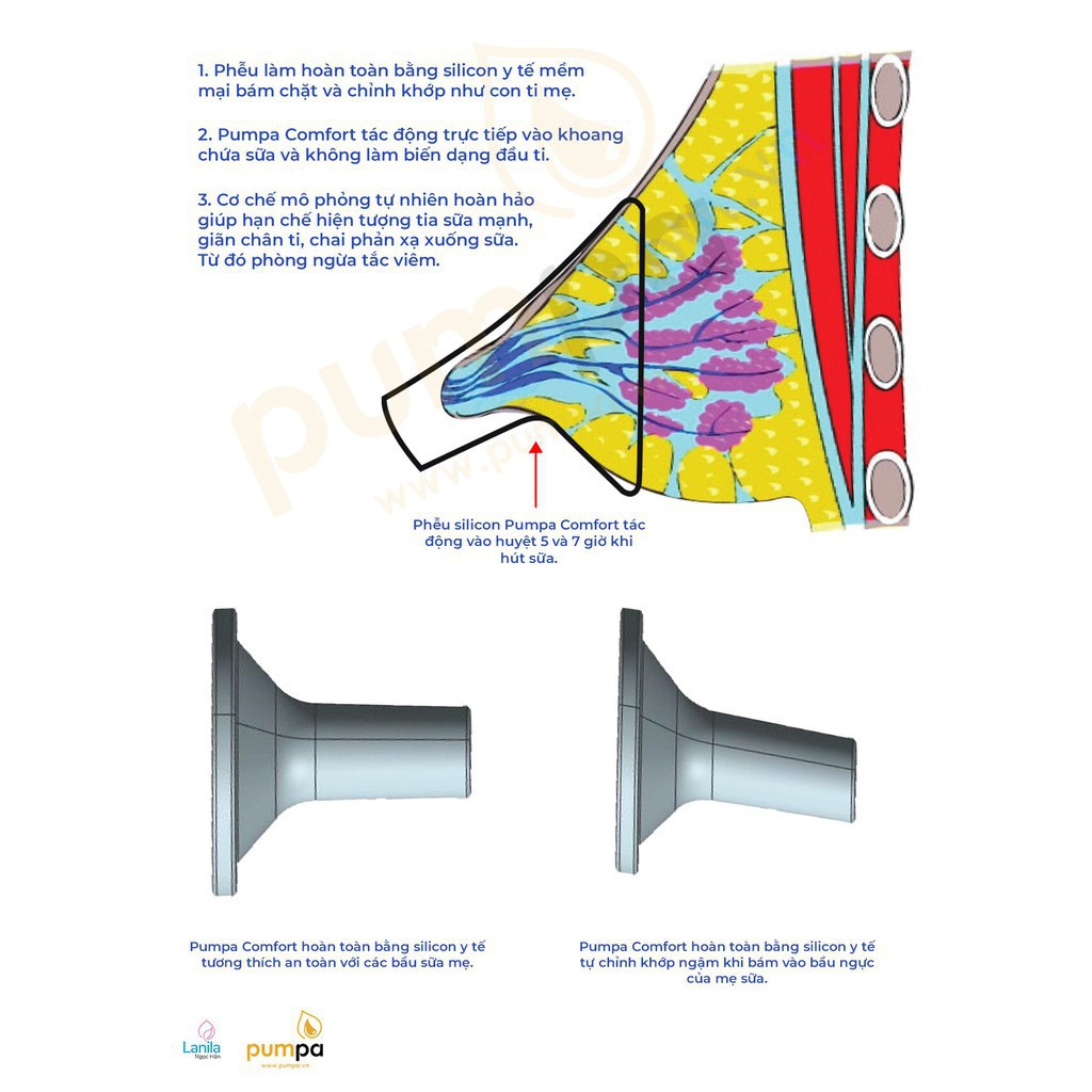 Phễu Hút Sữa Pumpa Comfort Silicon Y Tế Cao Cấp Hút Êm Ái Nhiều Sữa
