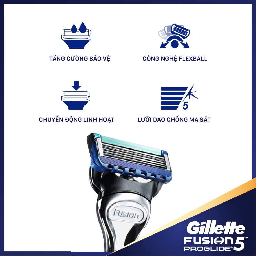 Lưỡi dao cạo râu Gillette Fusion Proglide ( 2 lưỡi/vỉ )