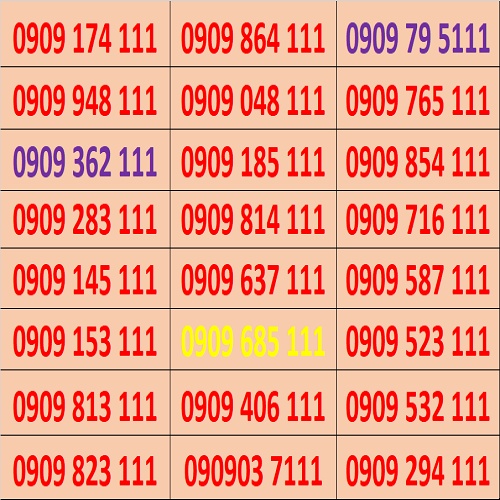 Sim mobifone 0909 tam hoa 111 giao sim toàn quốc