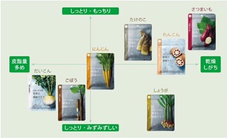 Mặt nạ thảo mộc Nippon