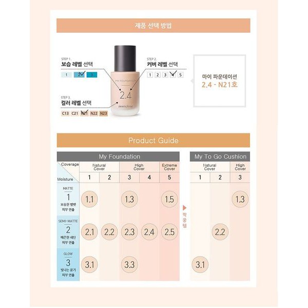 INNISFREE - Kem Nền My Foundation 2.2 (30ml) | BigBuy360 - bigbuy360.vn