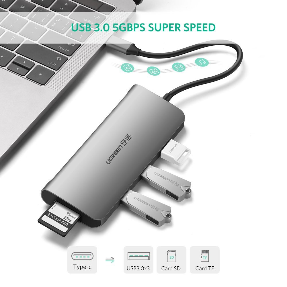 Cổng Chuyển USB Type C Multifunction 9in1 Full cổng UGREEN 40873