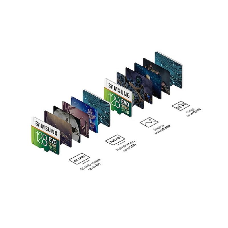 Thẻ nhớ SAMSUNG micro HD 256GB SDXC 100MB/ giây EVO chuyên dụng