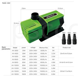 Bơm đẩy siêu tiết kiệm điện ATMAN AX dành cho hồ Koi. Bơm lọc cấp nước hiệu quả bể cá cảnh