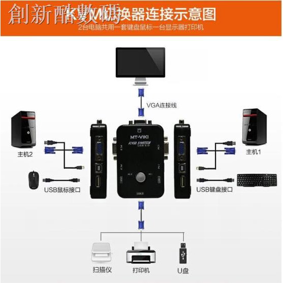 ❆◊┋Bộ chia 2 cổng USB vga2 1 màn hình hiển thị chuột và bàn phím