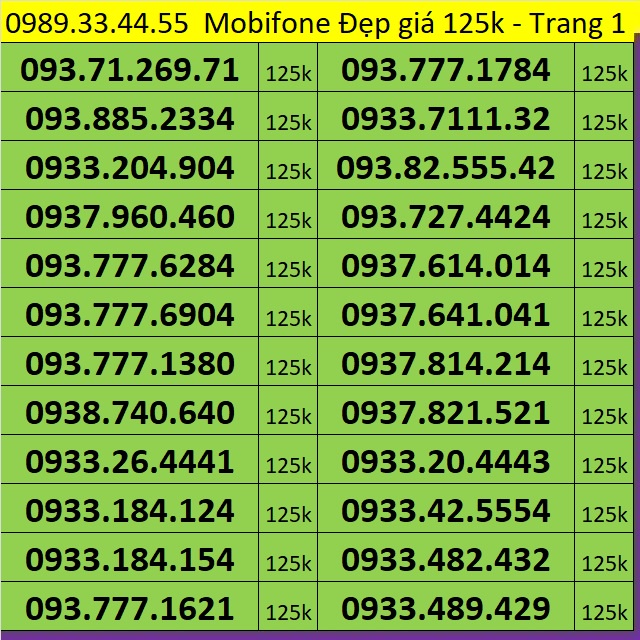 Chọn số Mobifone - sim Mobifone trả trước giá rẻ