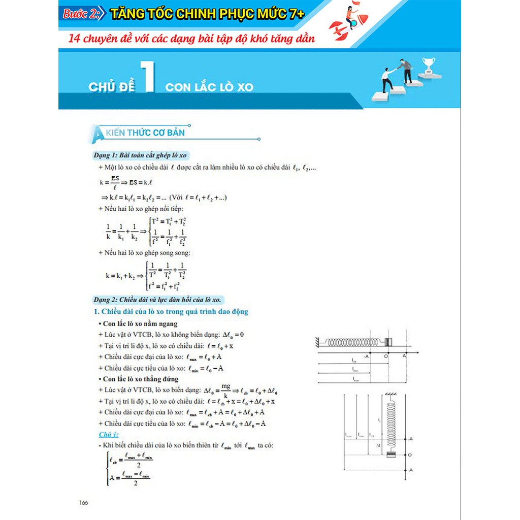 Sách 3 STEP – Tiết lộ bí quyết 3 bước đạt điểm 8+ Vật lý