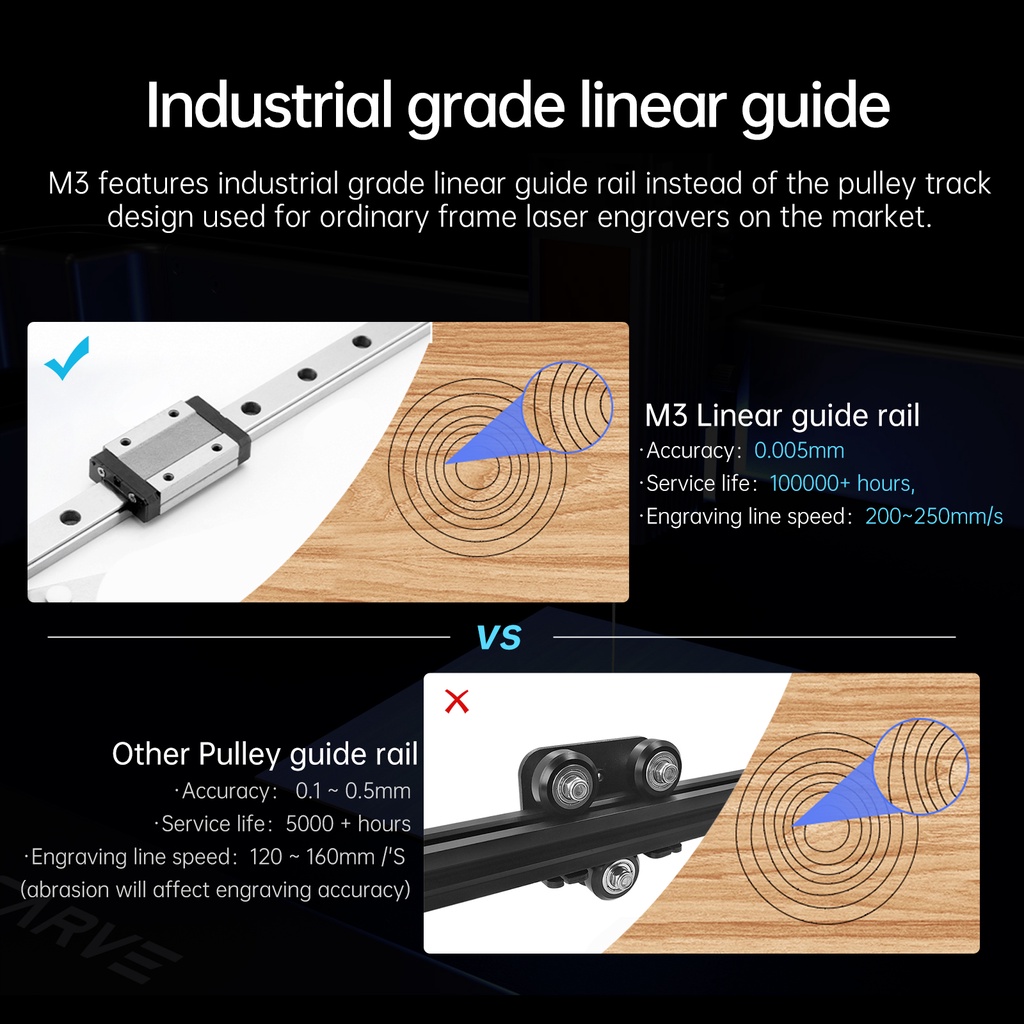 Máy Khắc laser m3 400 * 400mm Bằng Thép Không Gỉ / Gỗ / acrylic Tự Động Khắc Chữ mr.carve m3