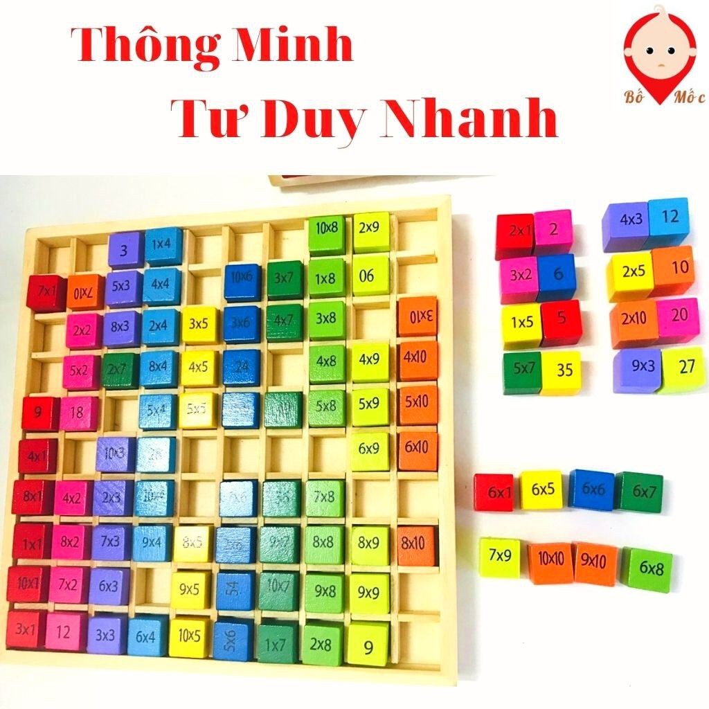 Đồ Chơi Gỗ - Bảng Cửu Chương Nhân Bằng Gỗ Kèm Chữ Số Và Phép Tính - Xếp Hình Toán Học - Shop Bố Mốc