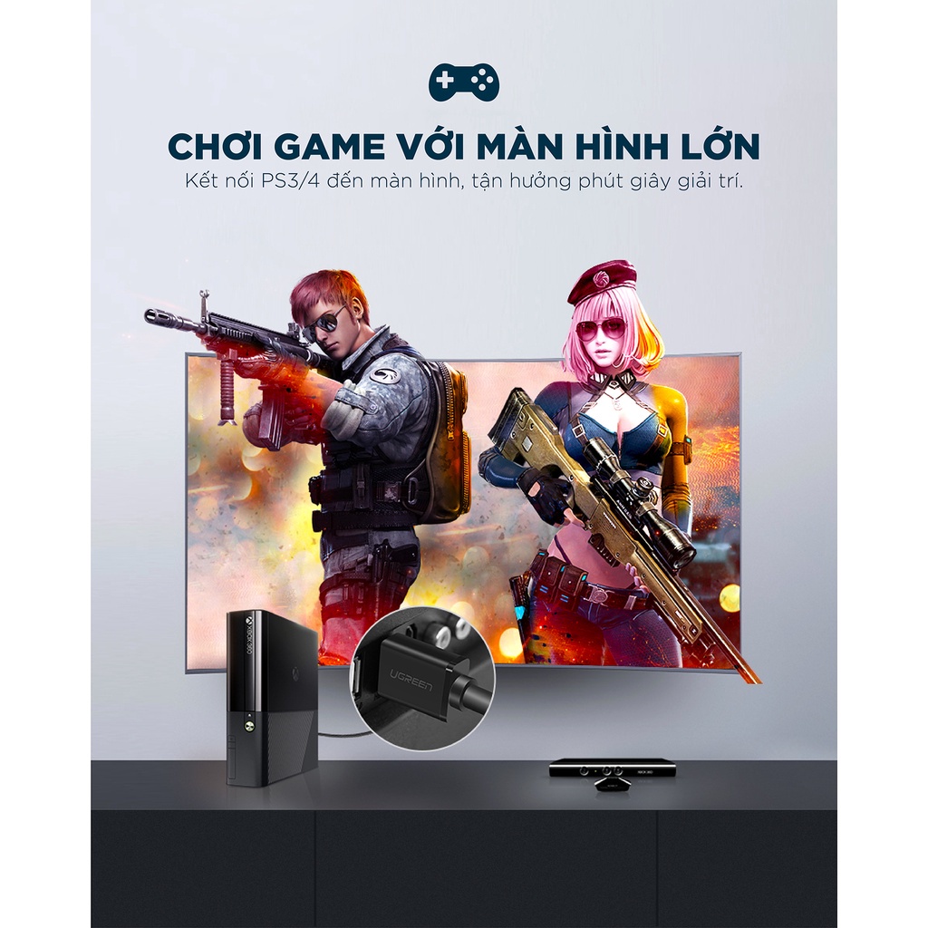 Dây HDMI 1.4 thuần đồng 19+1 Dài 1-5M UGREEN HD104 - Hàng phân phối chính hãng - Bảo hành 18 tháng