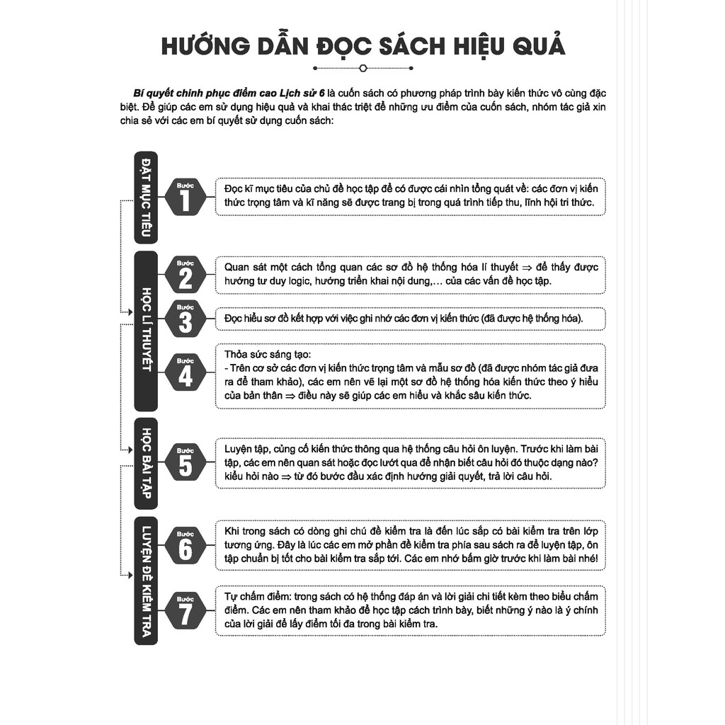 Sách - Bí quyết chinh phục điểm cao Lịch sử 6