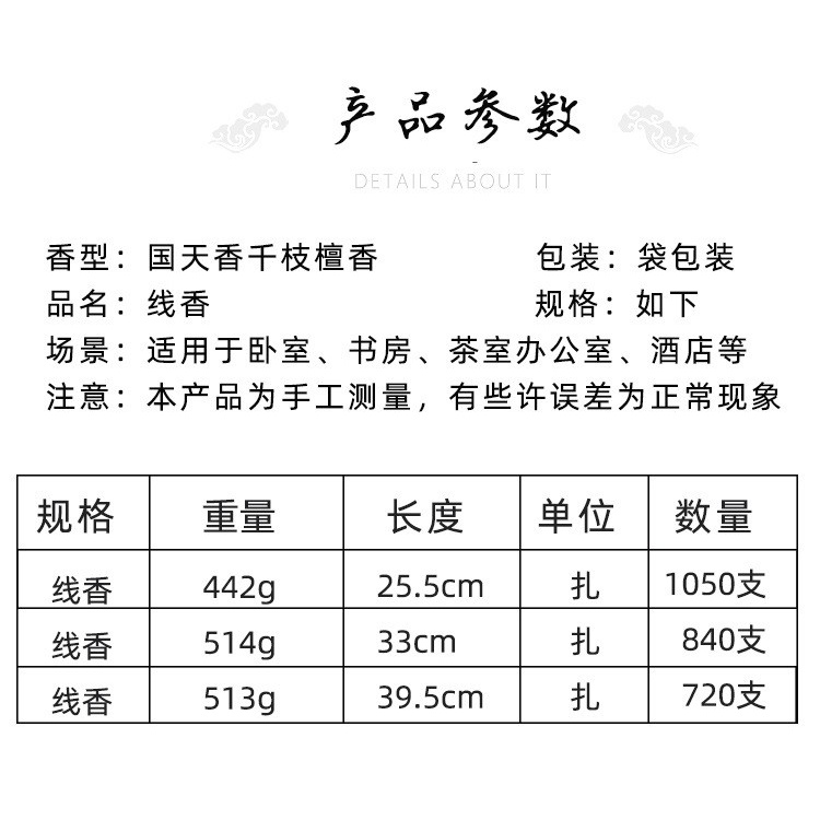 Nhang Trầm Hương Thiết Kế Hình Phật Giáo Độc Đáo