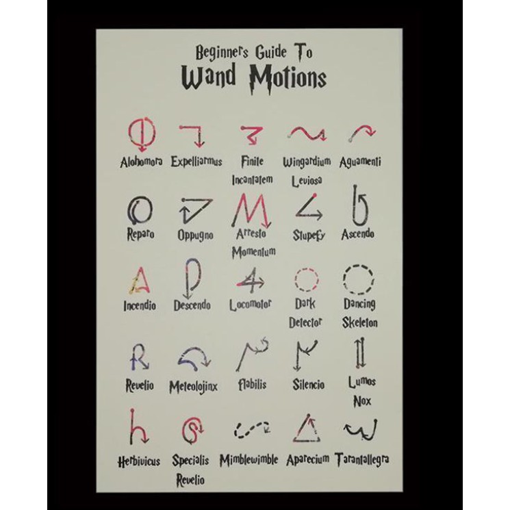 Bản Đồ Harry Potter Cho Bé Trai Và Bé Gái vé Đồ chơi cosplay đồ chơi trẻ em