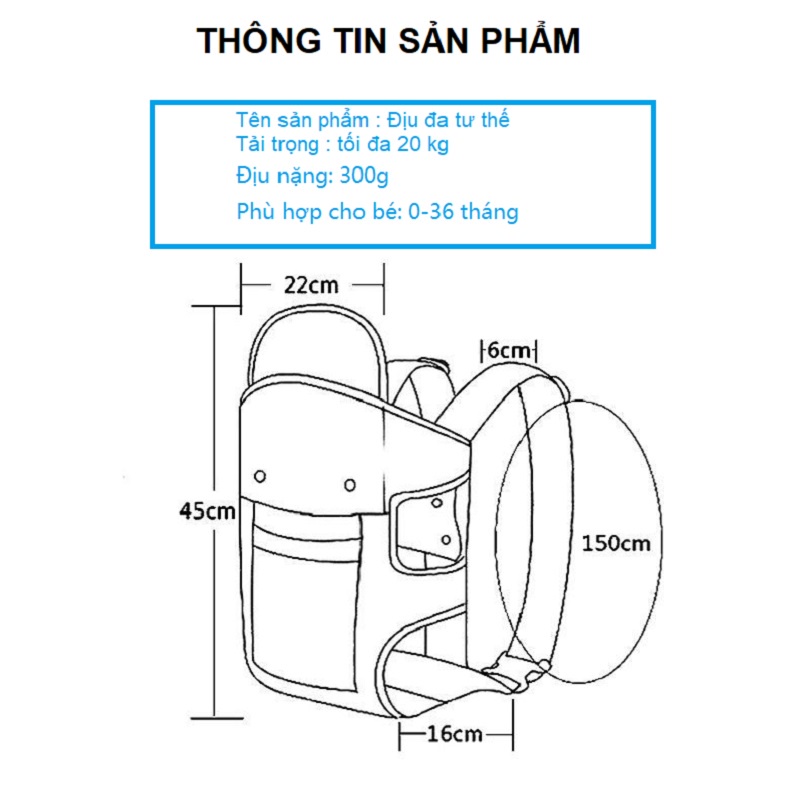 [ĐỊU 4 TƯ THẾ ,THOÁT KHÍ] Địu em bé đa tư thế ,địu bé sơ sinh từ 0-36 tháng mềm êm, lưới thoát khí bé không bị hầm hơi