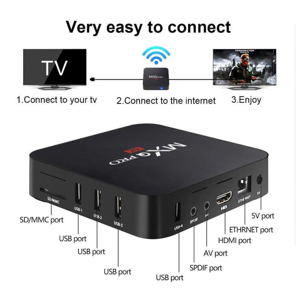 Mới Hộp Tv Thông Minh 5g Mxq Pro 4k 4gb + 64gb Android Ultra Hd Android 10.1 3d Player Smart Tv Box