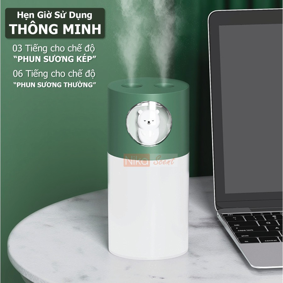 Nikascent Máy phun sương Ion âm kèm đèn ngủ cấp ẩm thơm phòng khử mùi MAGIC CANDLES